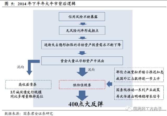 什么是公司框架 t0117a15dc16c0b1e08.jpg