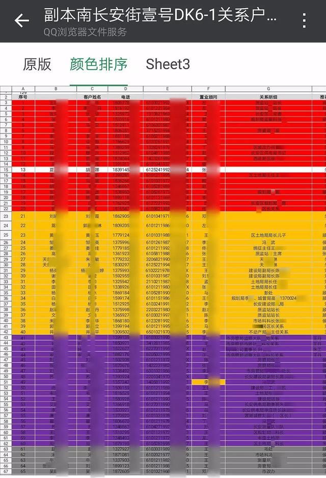 西安摇号买房被官员关系户内定？官方回应：确有公职人员牵涉其中