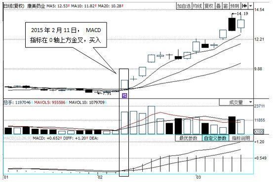 从2017年忽悠到2018年，中国股市慢牛：一个真实的谎言！