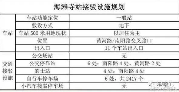 你绝对没有见过的河南警察学院