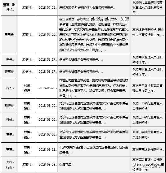 吉林省2018年三季度经济总量_2011年吉林省中考范文(3)