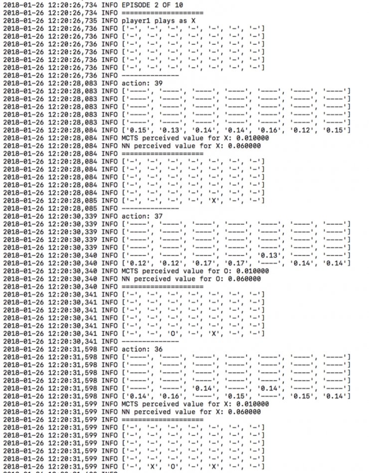 教你用Python和Keras建立自己的AlphaZero