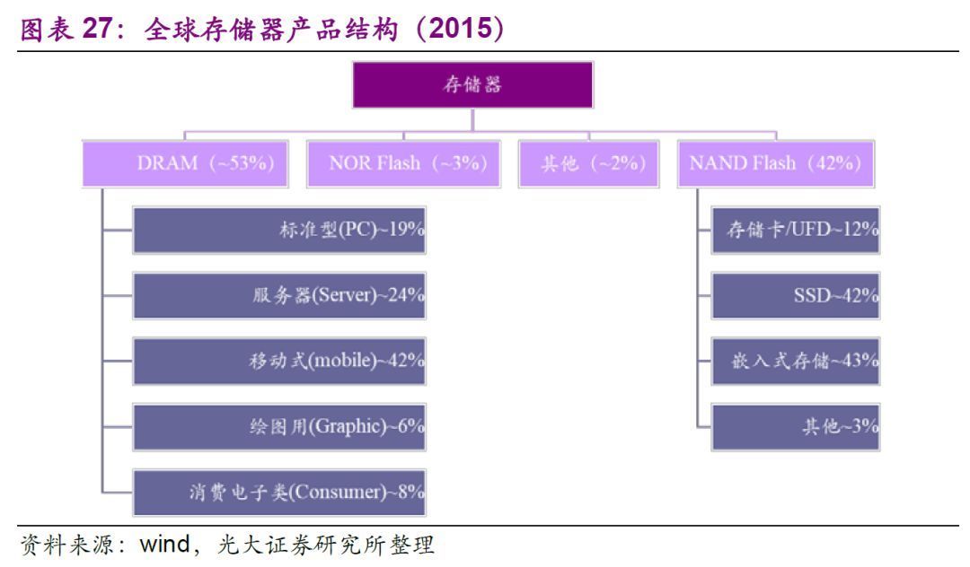 中国芯片最新现状官方报道 t0118a954bff6e9fbfc.jpg