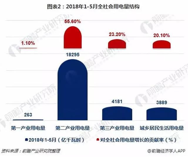 人民币连续贬值的基础在哪里？