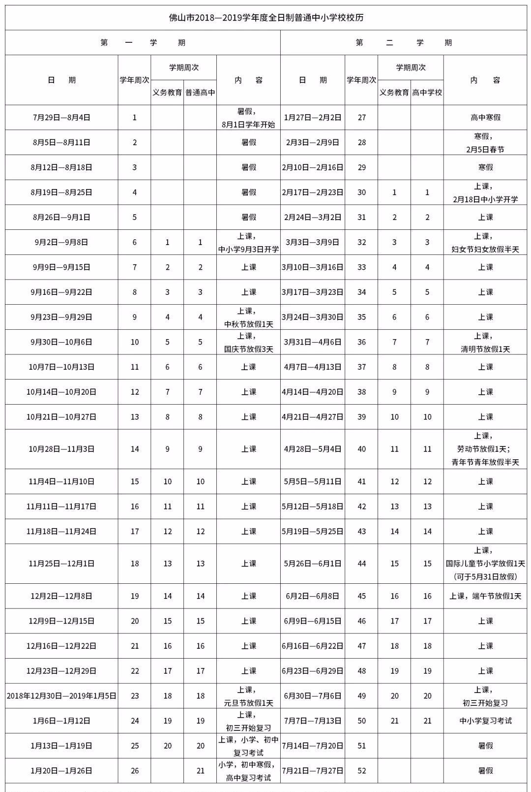 最长35天!2019广东各市中学寒假时间公布!你的