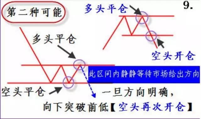 一数据背后隐藏着多少股民的血泪，A股投资者几乎没有交易愿望