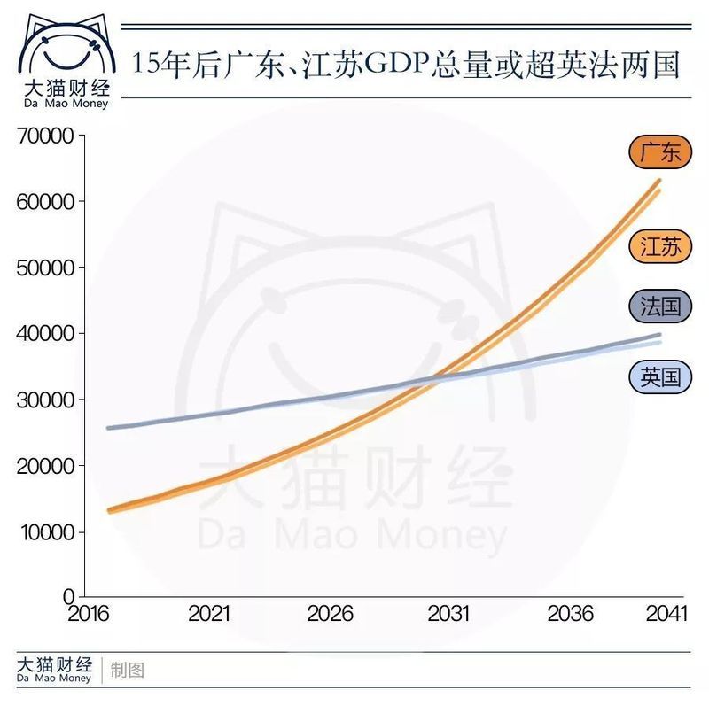 小地方房价纷纷破万!4张表看清决定房价的根本原因……