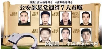 盘点公安部A、B级通缉令的区别！这些规定你肯定不知道