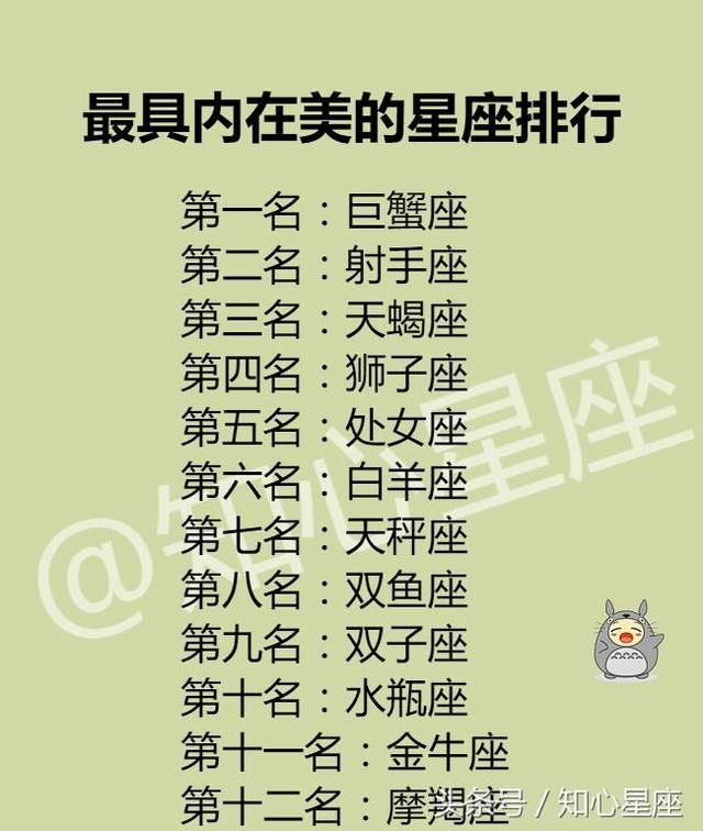 对方提分手，12星座会怎么做？天蝎座：从此是仇人