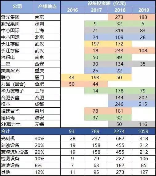 新华社刚刚发文：A股再现百股跌停？砸出黄金坑，明日将暴力反弹