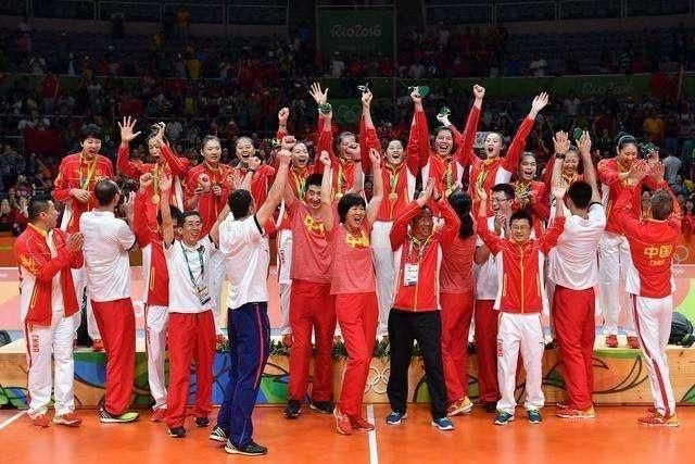 中国三大球项目(足球篮球排球)目前处在世界的