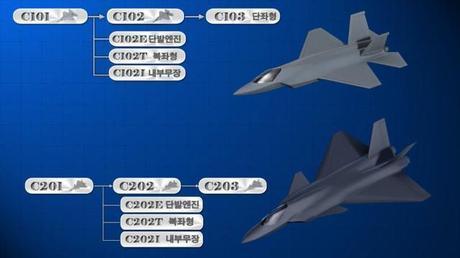 中国隐形战机备受推崇?这国竟想仿造歼20,还妄