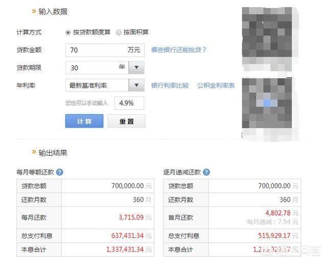 100万的房子贷款70万,三十年后还140万,你敢买