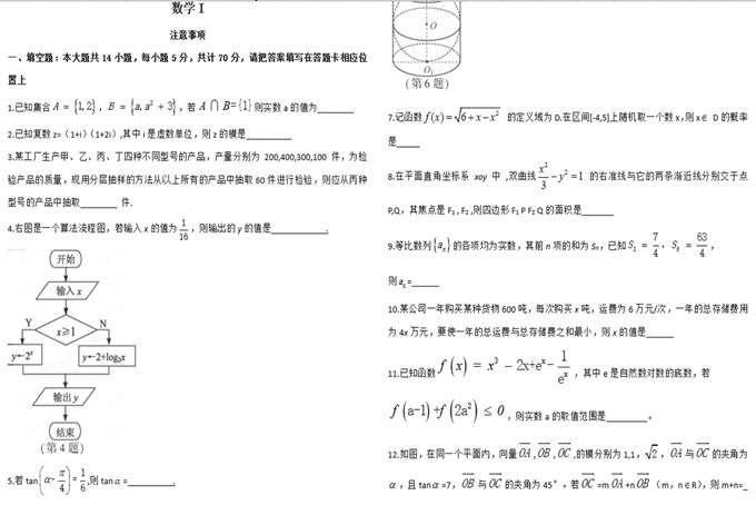 江苏高考为什么最难? 因为数学没有选择题!_【