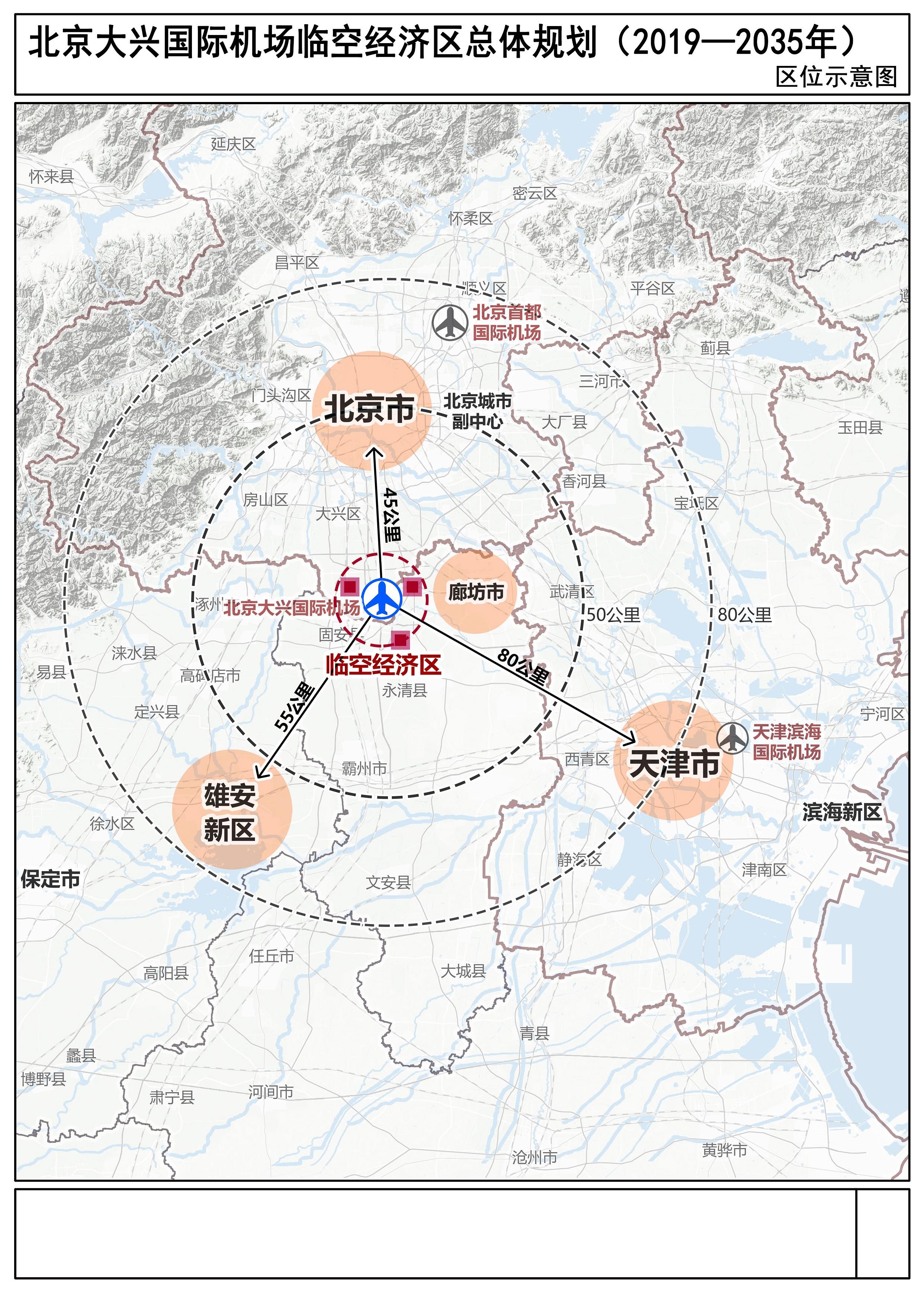 首都核心功能区街道