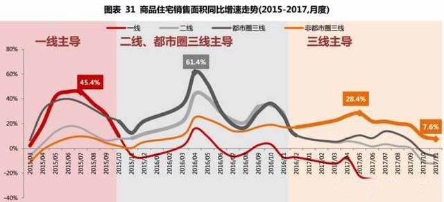 棚改赔钱不赔房, 货币化安置能持续吗?