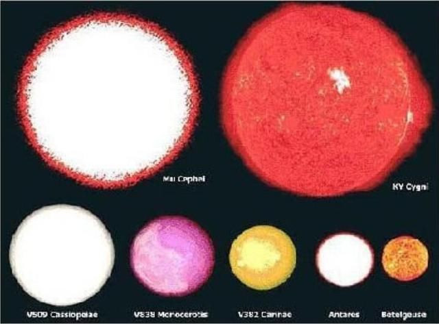 宇宙中是否有外星人？先看看地球在宇宙中如同沙砾般的存在吧