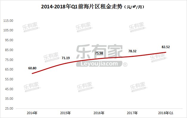 世界的前海，粤港澳大湾区规划中心或设在此?