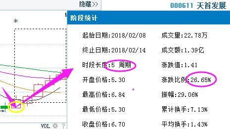 股市唯一不骗人\"内盘外盘\"黄金口诀,过了今晚永久删除,建议珍