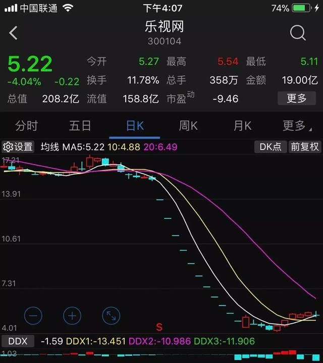 贾跃亭：我只想专心实现我的汽车梦