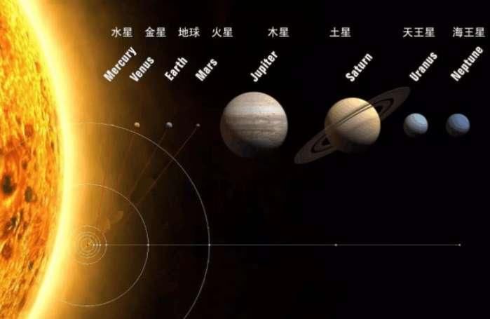 第九颗行星有望被找到，质量是地球10倍，运行在太阳系边缘