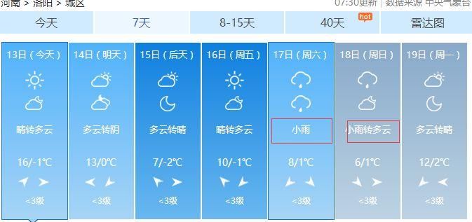 回老家过年记得带厚衣服!等几天会降温!河南多地下雨……