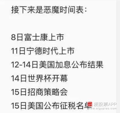 证监会强调投资者保护，下周地雷集中引爆?