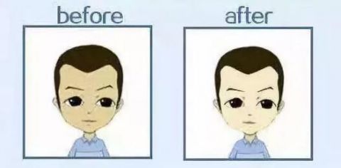 身份证照片识别