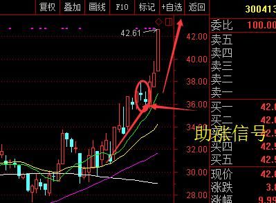 股市一灯｜精彩分享快乐购