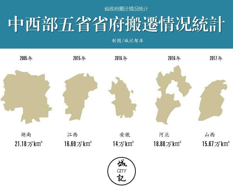 如果陕西省政府要搬迁，它将有什么样的路线图?