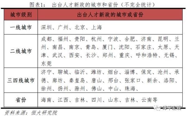 深圳“抢人”放大招:入户秒批!更有五六折买房 你还能够拒绝吗?