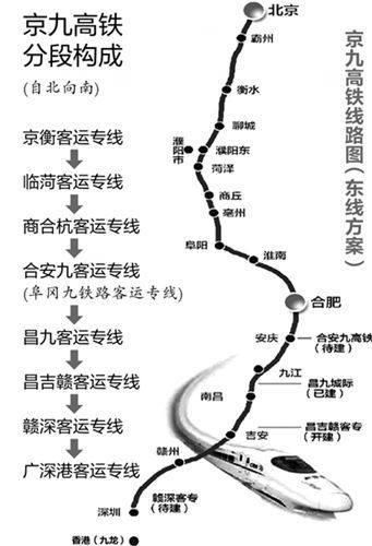 江西两会与铁总一锤定音开工建设京九高铁昌九段时速350km\/h