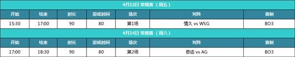 CFML2018春季赛将开战 常规赛精彩看点抢先看