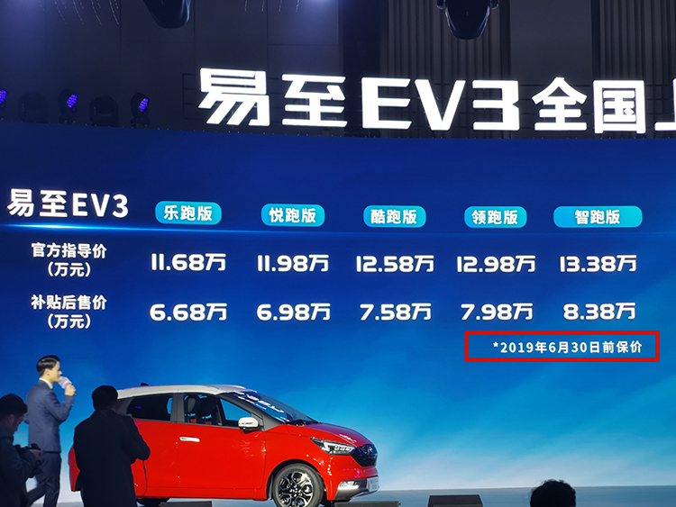 面对2019年新能源补贴政策的出台,这些车企是