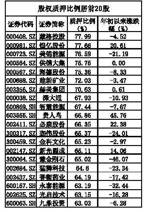 不识上市公司真面目，只缘身在A股中