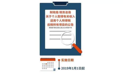 房产个人所得税