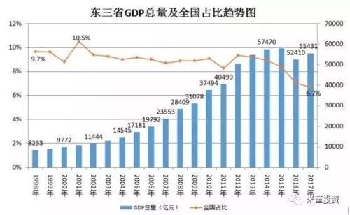 1200万年薪，任泽平大放豪言:房地产税短期内不会征收，缺条件!