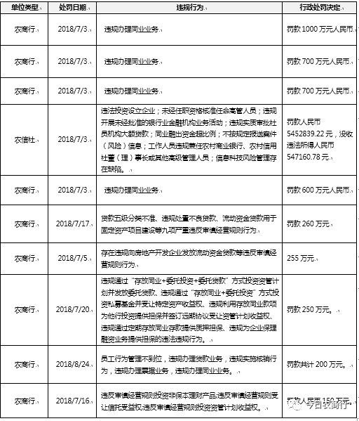 花园村2018年经济总量_73年花园村中学毕业照