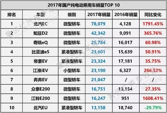 吉利入股戴姆勒，这笔买卖比收购沃尔沃还要赚？