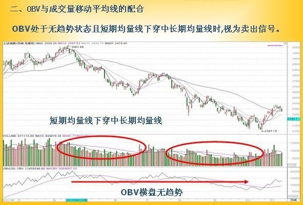 A股重大利好“229只A股此次或被纳入MSCI”抓住好机会翻身之战！