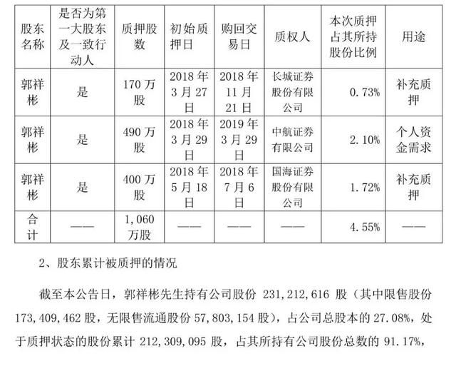 骅威文化并购迷局：张纪中女儿两年赚30亿？没那么简单