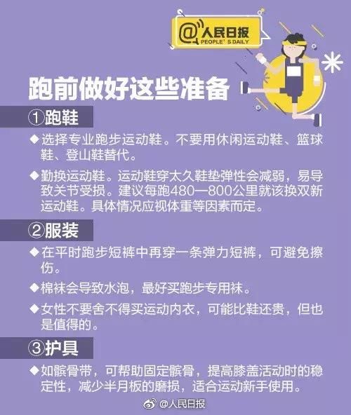 95后小伙夜跑猝死，跑步时有这些情况一定要去检查！