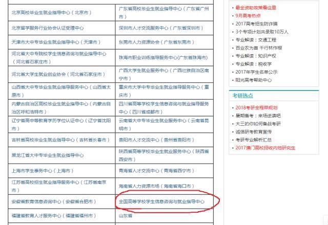 实用!军校毕业后如何进行学历学位认证?详细流