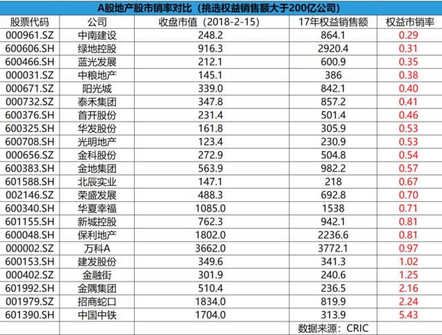 股市学堂：十七年投资总结！