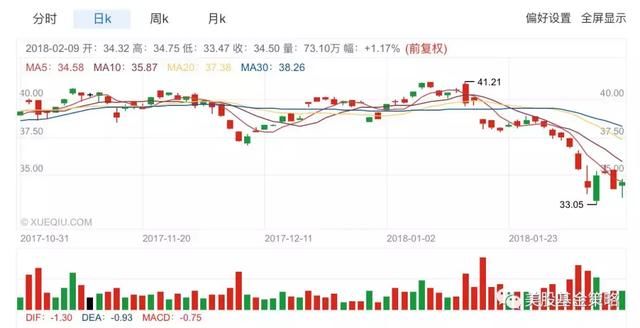 你知道吗？中国已掌控电动车上游原材料产业，特斯拉也得看中国啊