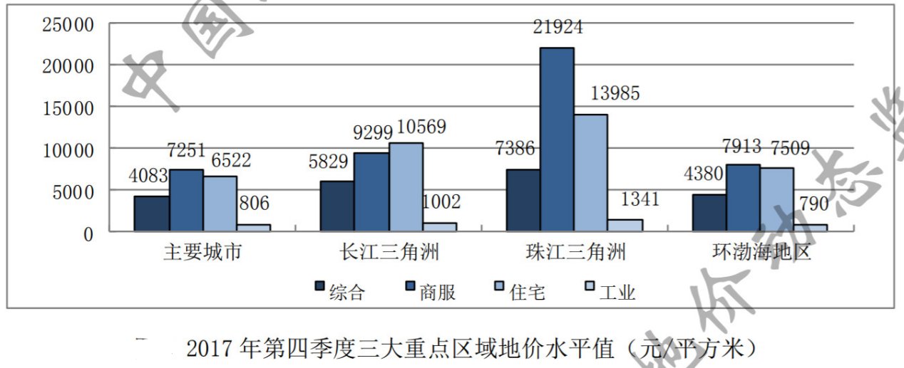 美豫投资:工资追不上房价，该租房or买房?