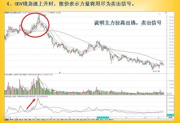 A股重大利好“229只A股此次或被纳入MSCI”抓住好机会翻身之战！