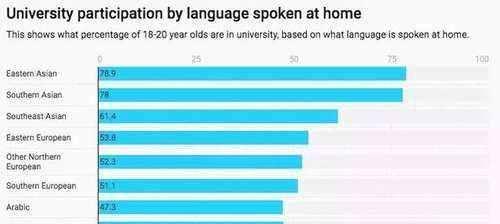 英语母语人口_国庆节英语手抄报(2)