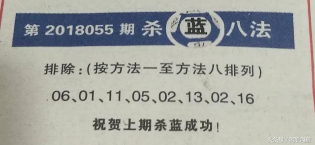 18055期双色球报纸红球大观园及红蓝杀号分享，期待有惊喜