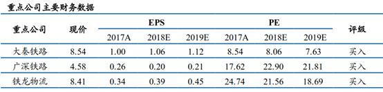 研报精选｜油价飙升！油服行业迎来重大机遇 这些潜力股不可不知